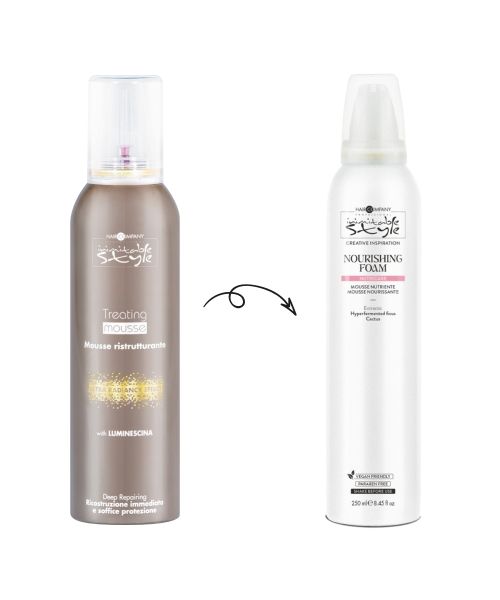 Відновлюючий / живильний мус для волосся Hair Company Inimitable Style Treating Mousse / Creative Inspiration Nutricare Nourishing Foam