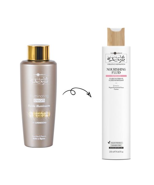 Флюїд живильний Hair Company Inimitable Style Creative Inspiration Nutricare Nourishing Fluid