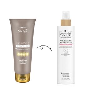 Поживна крем-олія для волосся Hair Company Inimitable Style Creative Inspiration Nutricare Nourishing Cream To Oil