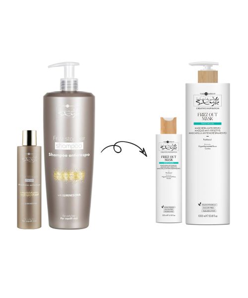 Розгладжуюча маска для волосся Hair Company Inimitable Style Frizz Stopper Mask / Creative Inspiration Twist N'Curl Frizz Out Mask