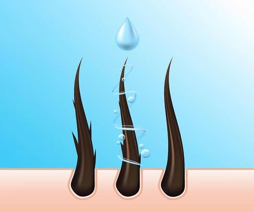 Чому саме сироватка? Відмінність від масок та шампунів