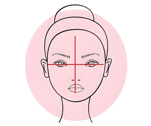 Як визначити, що у вас кругле обличчя