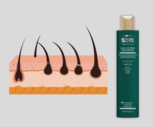 Hair Company Double Action Vitalize Loss Control Shampoo