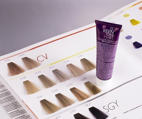 Освітлюючі фарби (High-Lift)