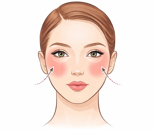 румяна для овального лица