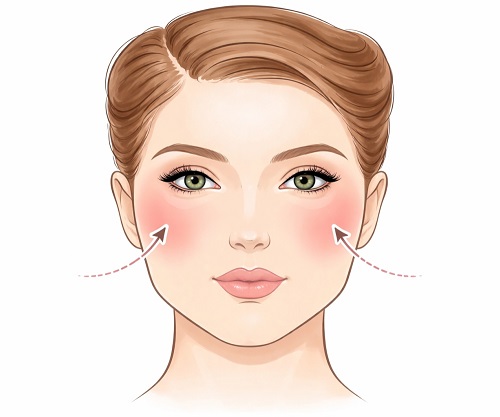 румяна для квадратного лица