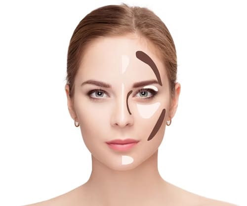 Что такое контуринг лица