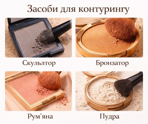 Какие средства нужны для контуринга